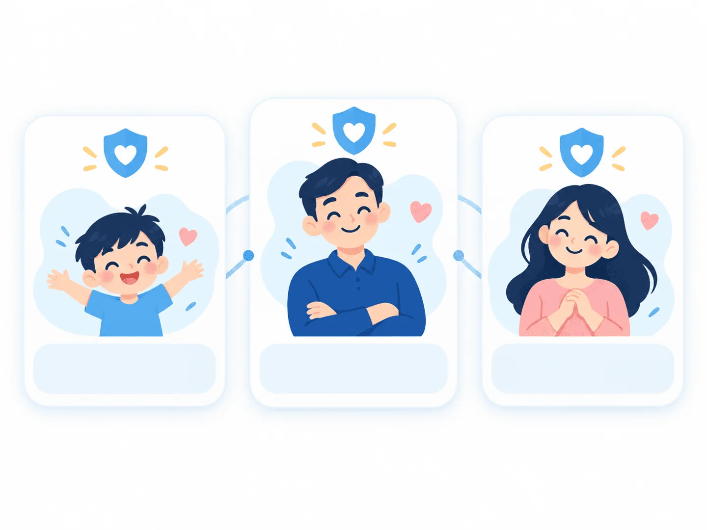 Sơ đồ gợi ý thứ tự ưu tiên bảo hiểm cho các thành viên trong gia đình có con nhỏ
